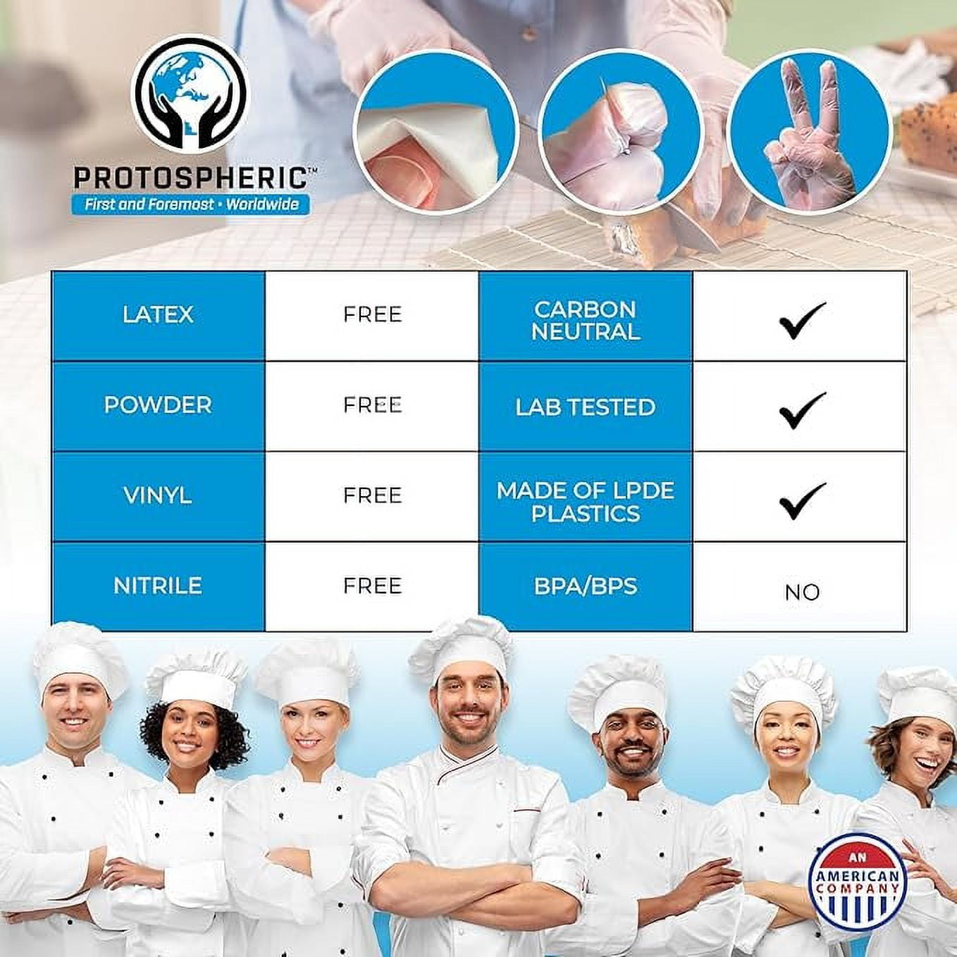Protospheric Revolutionary NEW Disposable Gloves - 7X Stronger Yet Thinner Than Black Nitrile Gloves