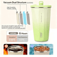 thumbnail image 5 of TYESO Stainless Steel Insulated Tumbler with Lid and Straw, 20 oz Stainless Steel Cups, Travel Coffee Mug for Adults, Blue-green, 5 of 9