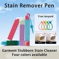 thumbnail image 5 of Double-Headed Instant Stain Remover Pen, Portable Dual-Tip Stain Stick for Clothes Spot Cleaning, Handy for Dates, Office, and Travel (Blue), 5 of 8