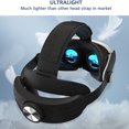 thumbnail image 3 of Courroie de Tête Confortable pour Meta Quest 3, Sangle de Remplacement Légère Accessoires VR, Réduit la Pression sur le Visage Confortable Pratique Design à Rabat Casque VR pour Quest 3, 3 of 6