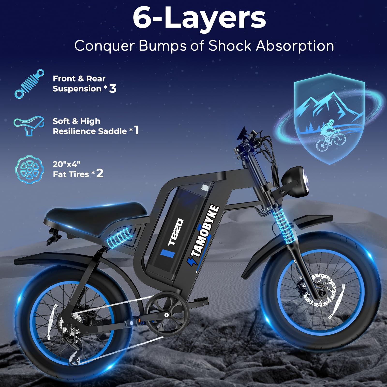 Tamobyke TB20 Electric Bike for Adults, Peak 2000W 35mph 48V 25Ah Mountain Ebike,20" Fat Tire Full Suspension UL2849