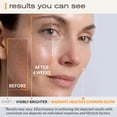 thumbnail image 4 of Sérum Ella & Eden Vitamina C para rostro con ácido hialurónico 30 ml, 4 of 6