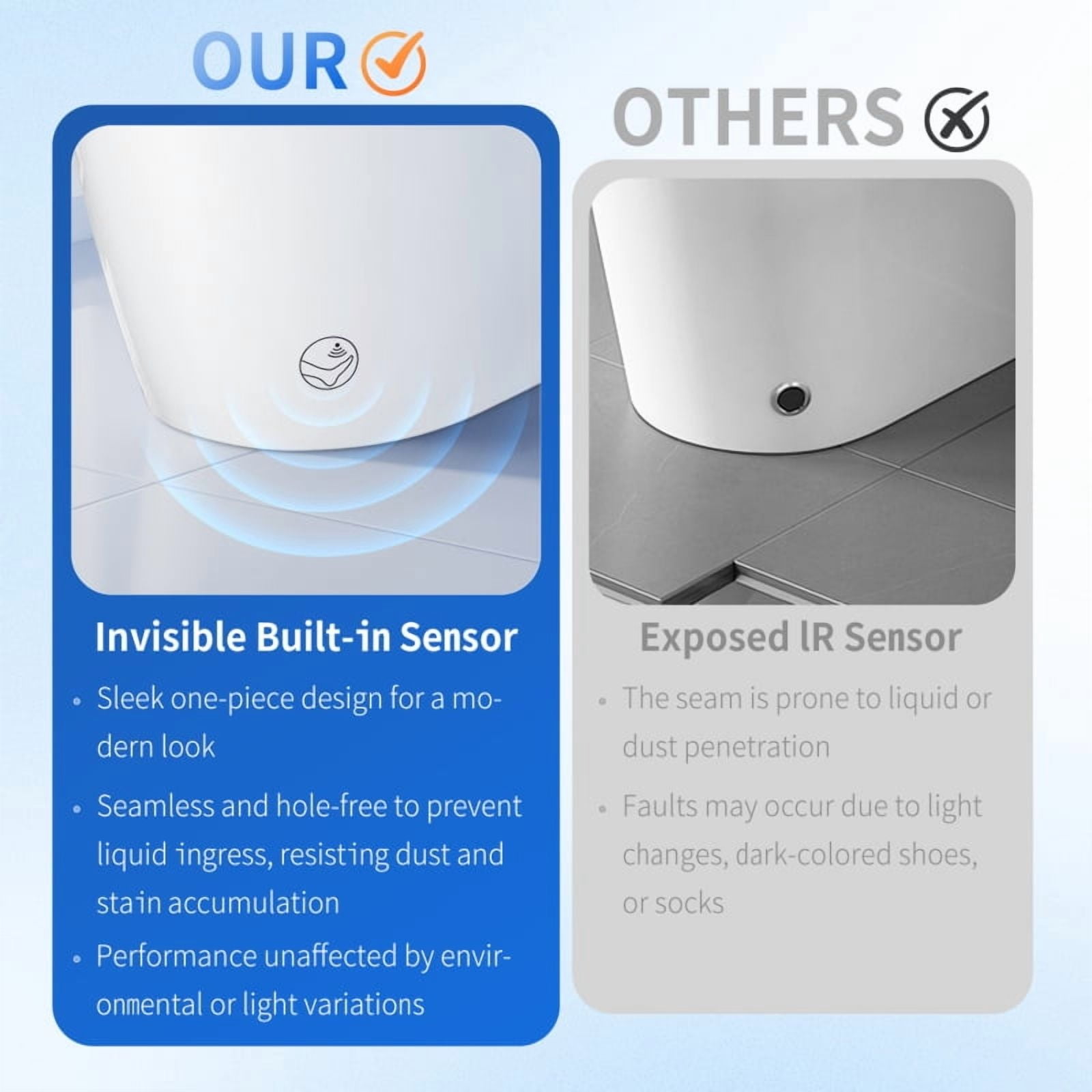 Tankless Smart Toilet With Bidet Built In, One-piece Bidet Toilet Seat, Auto Flush, Auto Open/Close,Heated Seat, Warm Water and Dry, Adjustable Temp,Remote Control Side Know
