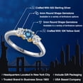 thumbnail image 2 of Gem Stone King 925 Silver and 10K Yellow Gold Persian Blue Moissanite and Lab Grown Diamond Engagement Ring for Women | 1.04 Cttw | Round 5MM | Gemstone Birthstone | Size 9, 2 of 6