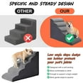 thumbnail image 4 of Graflsoa 5-Tier Washable Pet Stairs for Small Dogs and Cats, Non-Slip Steps for Bed or Sofa, Blue, Gray, or Coffee Options, Compact Design, Easy Assembly, 4 of 6