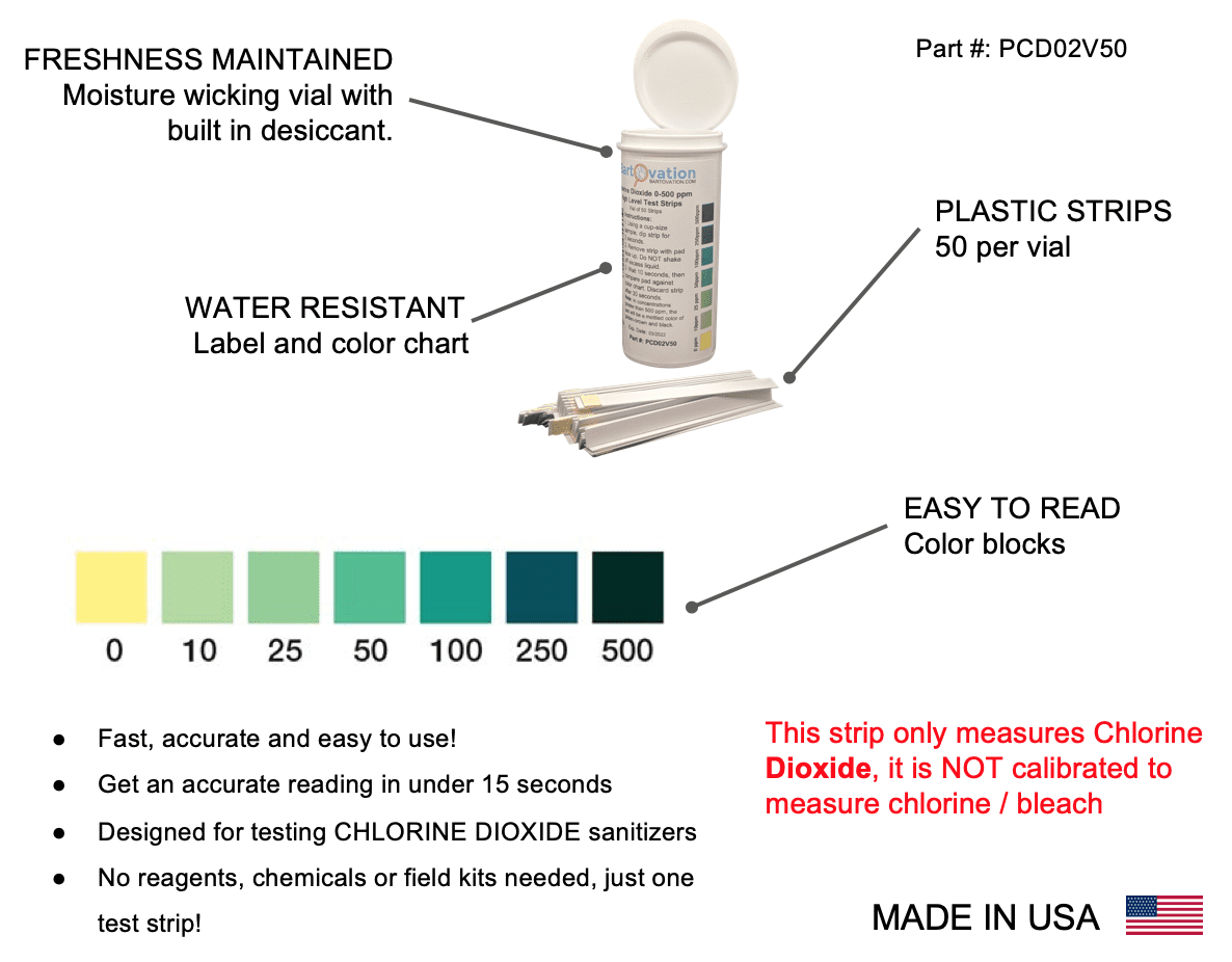 Bartovation Chlorine Dioxide Single Factor Plastic Test Strip, 0-500ppm Range [50 Strips]