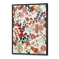 thumbnail image 3 of Designart 'Botanical Retro Garden' Bohemian & Eclectic Framed Canvas Wall Art Print, 3 of 5