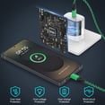 thumbnail image 6 of 2Pcs PD 20W Charger Block Fast Charging with 2Pcs 6FT Type C Charging Cables, Fast Charging Adapter USB C Wall Charger Block Compatible with iPhone 17 16 15 14, Samsung, Android Phone, Green, 6 of 7