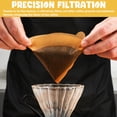 thumbnail image 4 of 200 Count #2 Cone Coffee Filters, Unbleached Natural Paper, Disposable Pour Over Coffee Filters, 2-4 Cup Size, Ideal for Home Brewing and Coffee Shops(2 Pack), 4 of 8