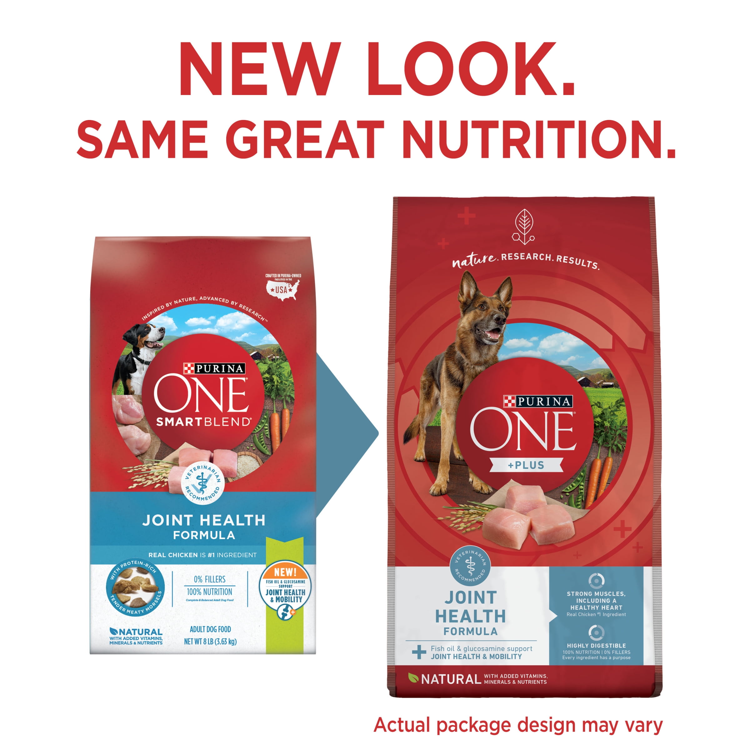 Purina one joint health 2025