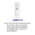 thumbnail image 4 of LDW931 Lte Router Modem 4G Wifi SIM Card Dongle Portable Mobile Wifi Uif Plug and Play for Europ, 4 of 5