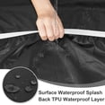 thumbnail image 3 of Juego de sofás en forma de L de terciopelo impermeable NAISI Furniture Cover, 3 of 6