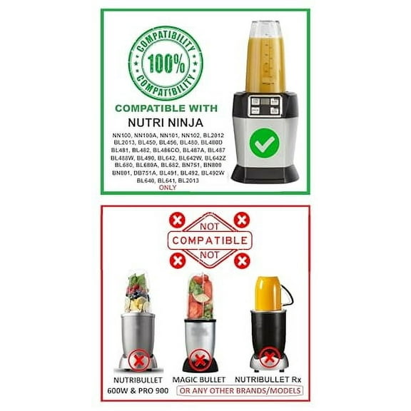 Blendin 18 Ounce Small Cup Jar with Sip N Seal Lids - Replacement Cup Compatible with Nutri Ninja Auto-iQ 1000w Series and Duo Blenders - Premium Blender Cups Replacement (2 Pack)