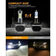 thumbnail image 2 of 2 Super LED Headlight bulbs for Arctic Cat F5 F6 F7 Firecat 500 600 600R 700 USA, 2 of 10