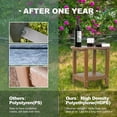 thumbnail image 4 of Nalone End Table Adirondack Small Side Table 16.5" Outdoor HDPE Plastic Small End Table for Home Living Room Bedroom Patio Farmhouse (Teak), 4 of 7