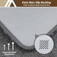 thumbnail image 3 of Extra Thick Bath Rugs for Bathroom - Anti-Slip Bath Mats Soft Plush Yarn Shaggy 100% Strong Mirco Polyeste Mat Living Room Bedroom Mat Floor Water Absorbent(Dark Grey,16x24 - Inches), 3 of 8