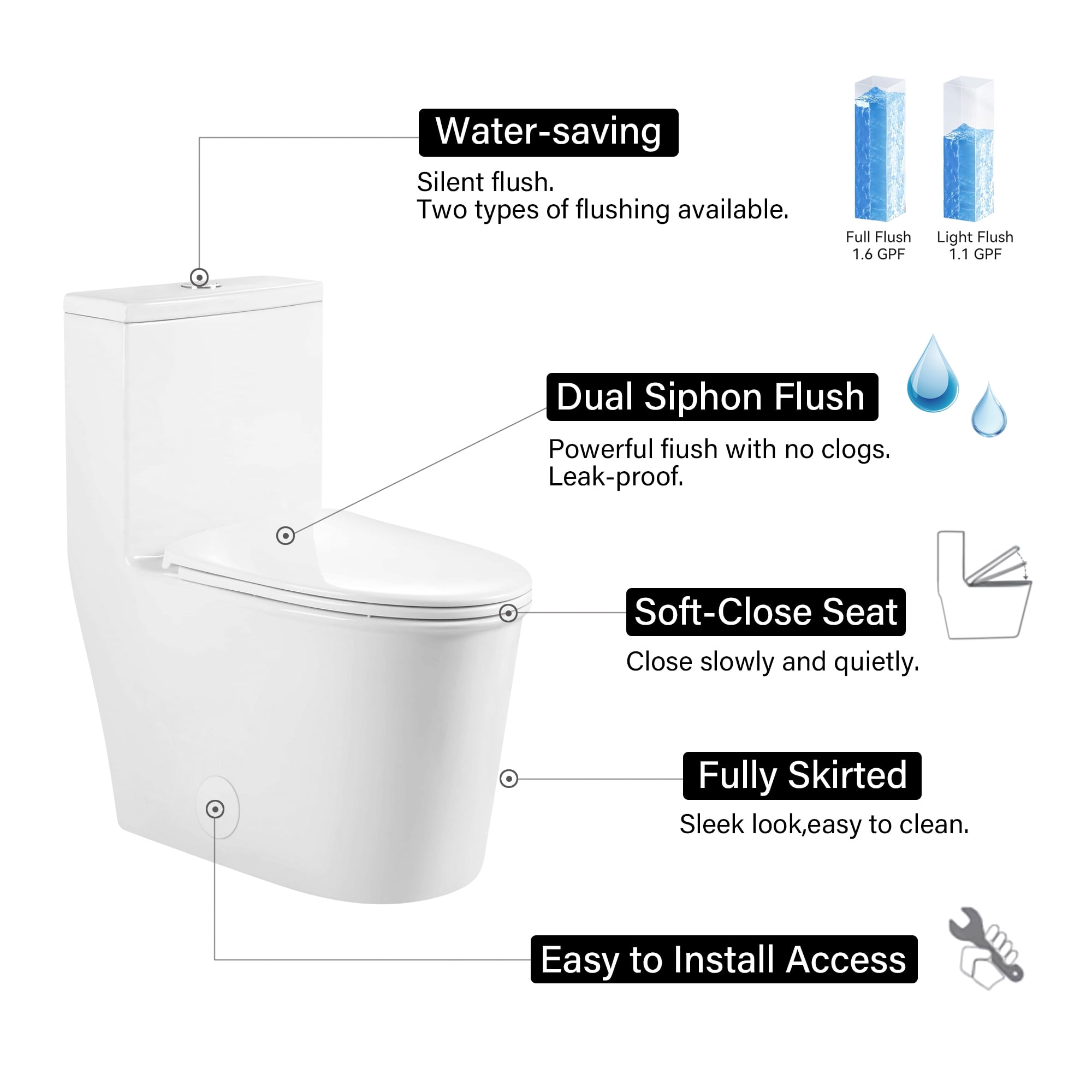 TrumanPick Elongated One Piece Toilet Dual Flush, 17" ADA Comfort Chair Height Seat Compact Toilet for Bathroom, Standard 1.1/1.6GPF, 12" Rough-in, White