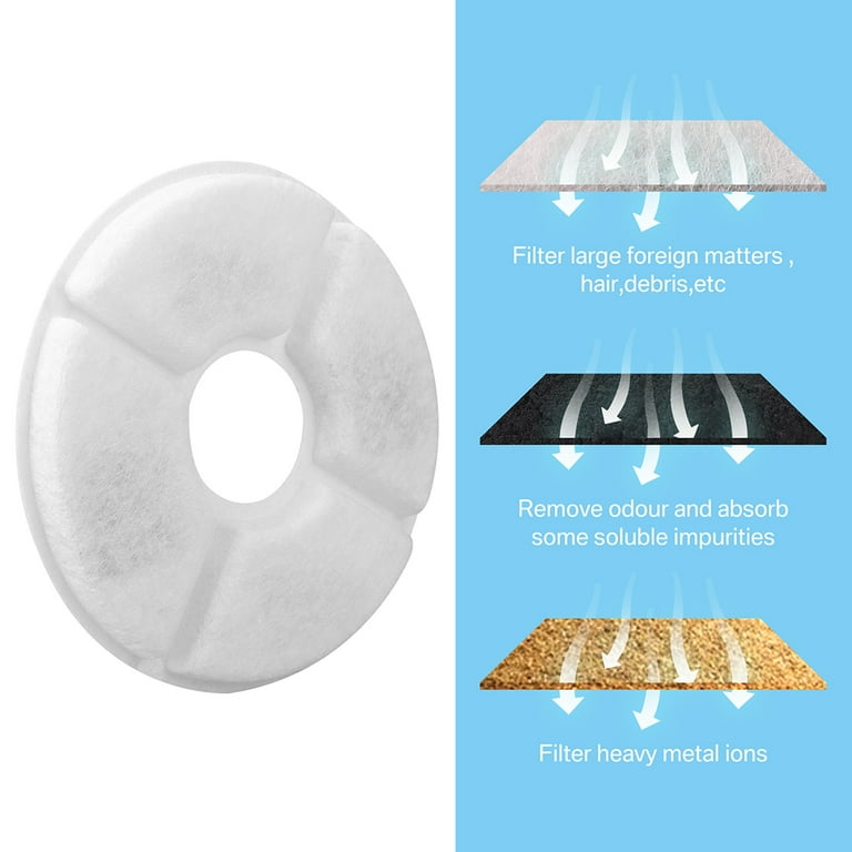 Cat Water Fountain Filters Replacement Filter Fit for Flower Fountain Cat Water Fountain Water Dispenser 12pcs
