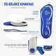 thumbnail image 3 of Plantillas ortopédicas de gel Comfort Zone Tri-Balance 3/4 para hombres de 8 a 12 años, 3 of 6