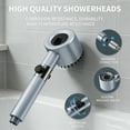 thumbnail image 2 of Shower Head with Anti-Shock Filter, High Pressure Shower Head with 4 Modes, Showerhead with Stainless Steel Hose 1.5 m, 2 of 7