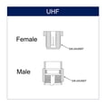 thumbnail image 6 of Uxcell 10 Feet UHF  Female to UHF PL259 Male Low Loss RG58 Coax Cable Plastic Black 1pcs, 6 of 6