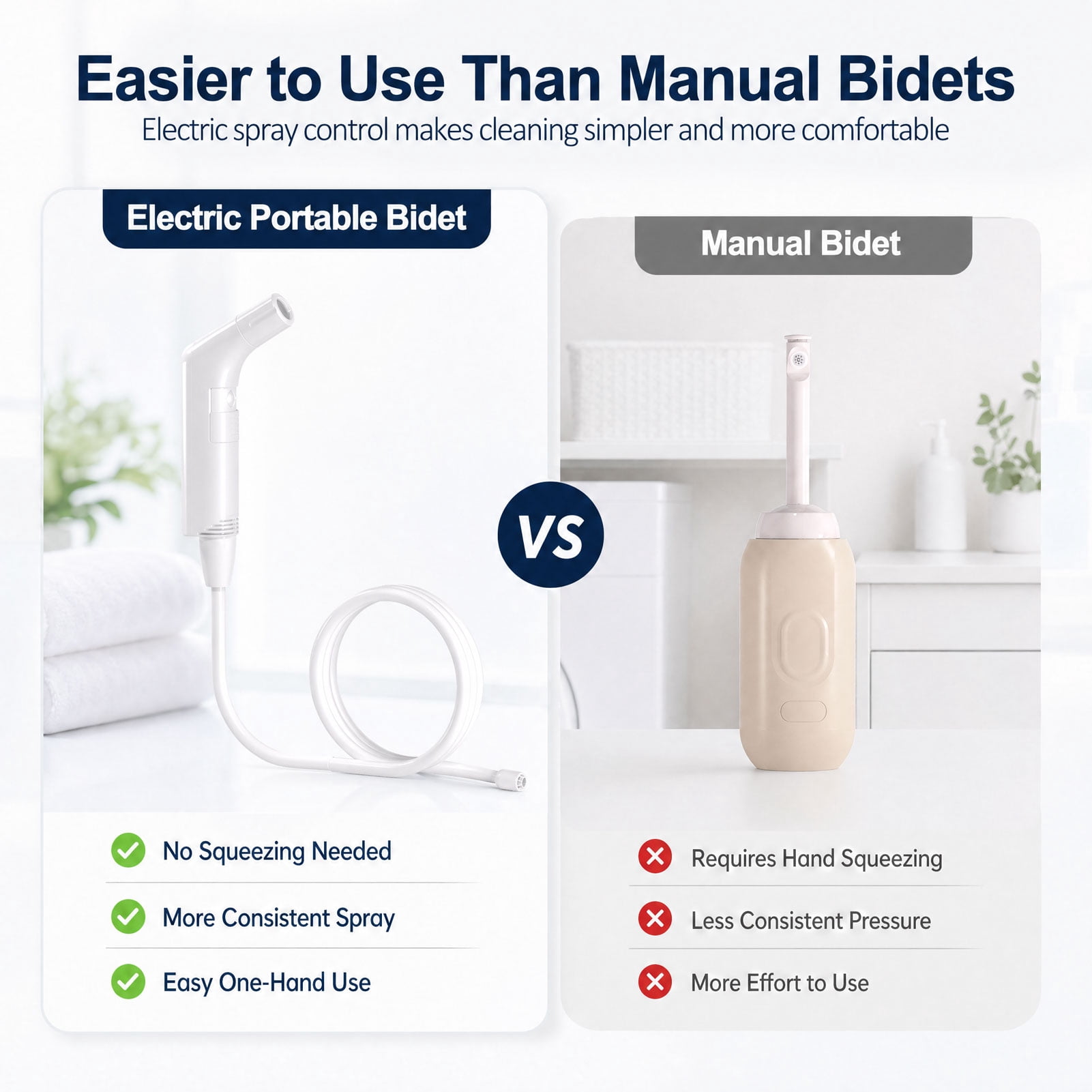 WOWER Rechargeable Portable Bidet with 2 Spray Modes, 800mAh Battery and 2M Hose, Handheld Personal Hygiene Sprayer for Travel, Camping & Postpartum Care