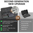 thumbnail image 5 of 42 in 1 Magnetic Screwdriver Set, DIY Ratchet Screwdriver Set, Multi Bit Magnetic Drive Set, Detachable Ratchet Handle, Portable Compact Repair Tool Kit for Furniture Computer Bicycle Black, 5 of 14