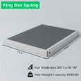 4 Inch Box Spring King Size Bed Base, Heavy Duty Metal Frame Mattress