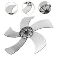 thumbnail image 4 of OULII Black Plastic Fan Blades Replacement for Table and Floor Fans Safe and Stable Use, 4 of 8