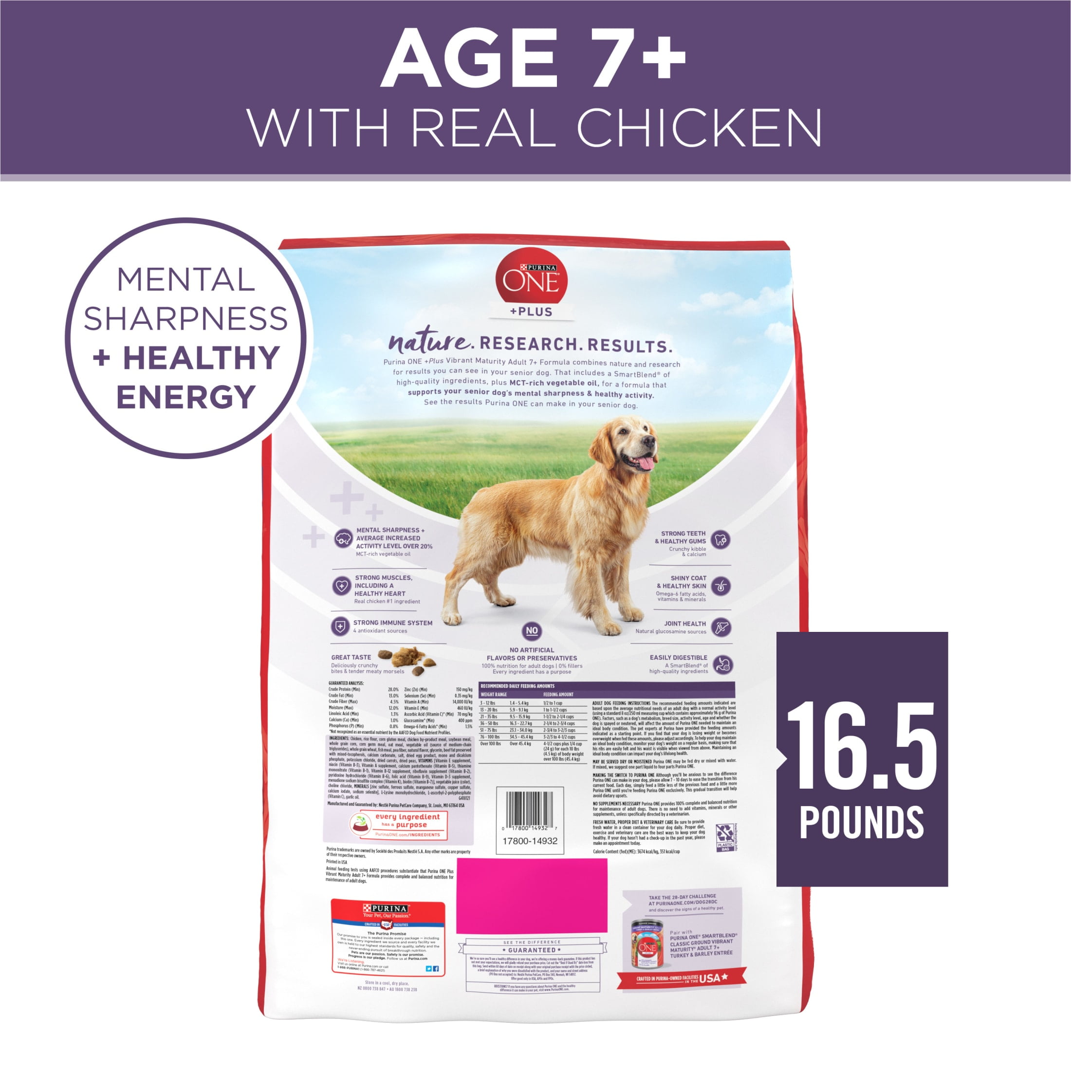 wanfoo PREMIUM DOG S SENIOR ７.６kg Purina ONE SmartBlend Vibrant Maturity 7+ Senior Formula Dry