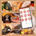 thumbnail image 5 of TermóMetro InaláMbrico para Carne TermóMetro Digital con Sonda InaláMbrica TermóMetro de Alimentos de Alcance Remoto de 800 Pies para Barbacoa, Parrilla, 5 of 5