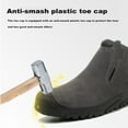 thumbnail image 3 of 2024 Plastic Steel Toe Shoes for Women Lightweight Safety Shoes Insulated Work Shoes Slip-on Sneakers Hiking Shoes, 3 of 8