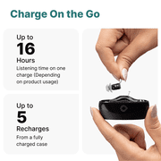 Eargo SE Nearly Invisible Design Rechargeable OTC Hearing Aids with Award-winning Support*