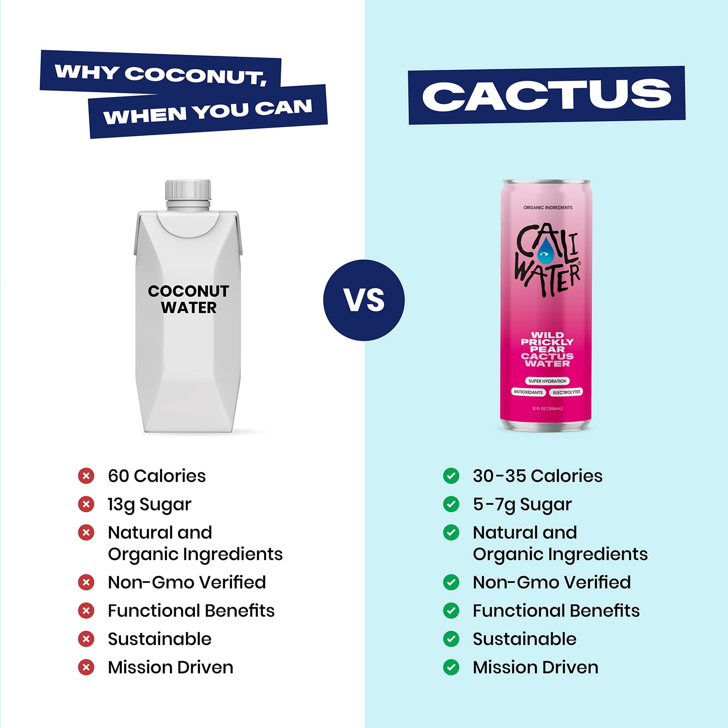 Caliwater Organic Cactus Water Variety Pack Wild Prickly Pear, Ginger Lime, Watermelon, Coconut Water Alternative, Natural Plant Based Hydration, Skin Care, Electrolyte Drinks, 12-Pack 12oz/can