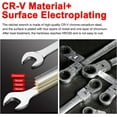 thumbnail image 3 of Llave de carraca plana, CR - V forjada 10mm, diseño industrial para llaves de carraca de doble uso, antideslizante y resistente a la flexión ACTIVE Biensenido a ACTIVE, 3 of 5