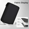 thumbnail image 2 of Bolsa organizadora de cables Miloocul de piel impermeable negra, 2 of 6