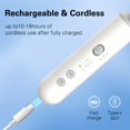 thumbnail image 3 of 15-Speed Adjustable Electric Foot Scrub Remover with LED Display, 2-in-1 Nail Drill & Foot File, 2000mAh Rechargeable, for Dead Skin & Thick Toenail Removal, Home Foot Care Tool, 3 of 8