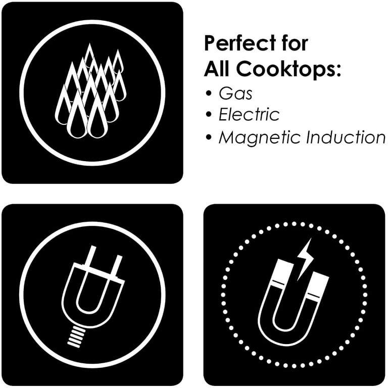 Induction 21 Steel Cookware Set (8 Pc.) – Chantal