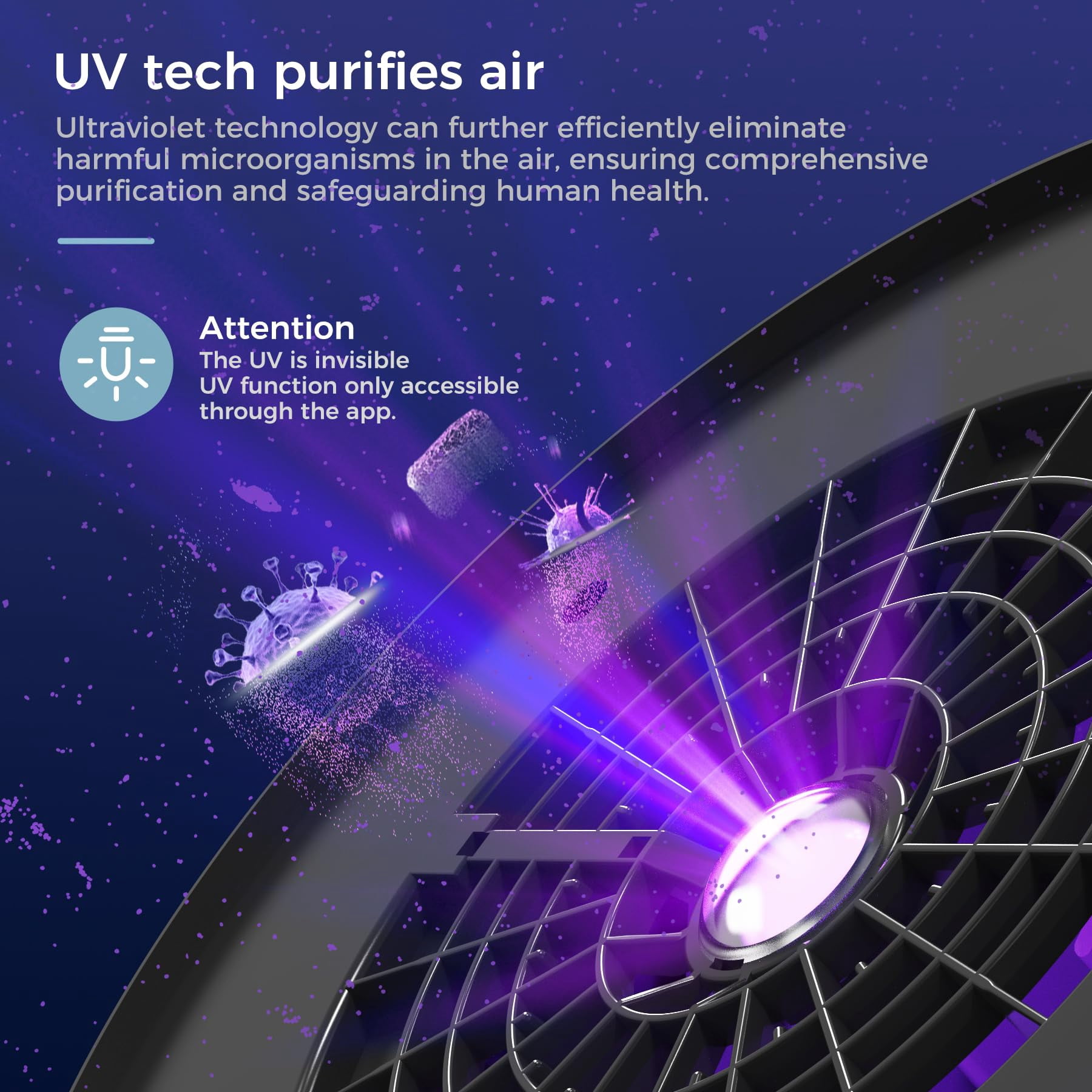 AROEVE Air Purifiers for Home Large Room up to 1782Ft² with Star Projector, Smart WIFI, Air Quality Sensor, UV, Washable Filter for Bedroom Whole Home, MK09W Space Grey