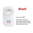 thumbnail image 3 of Smart WiFi Socket power energy meter 10A/16A Power Monitor Timing Function Tuya SmartLife APP Control Works ,Easy to Install, 3 of 9