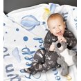 thumbnail image 2 of Baptism Gifts for Girl/Boys, Baptism Favors Throw, Girls Baptismal Gift, Christening Gifts for Girls/Boys, Christian Gifts Soft Throw, Christian Prayer Blanket 50"x40", 2 of 6