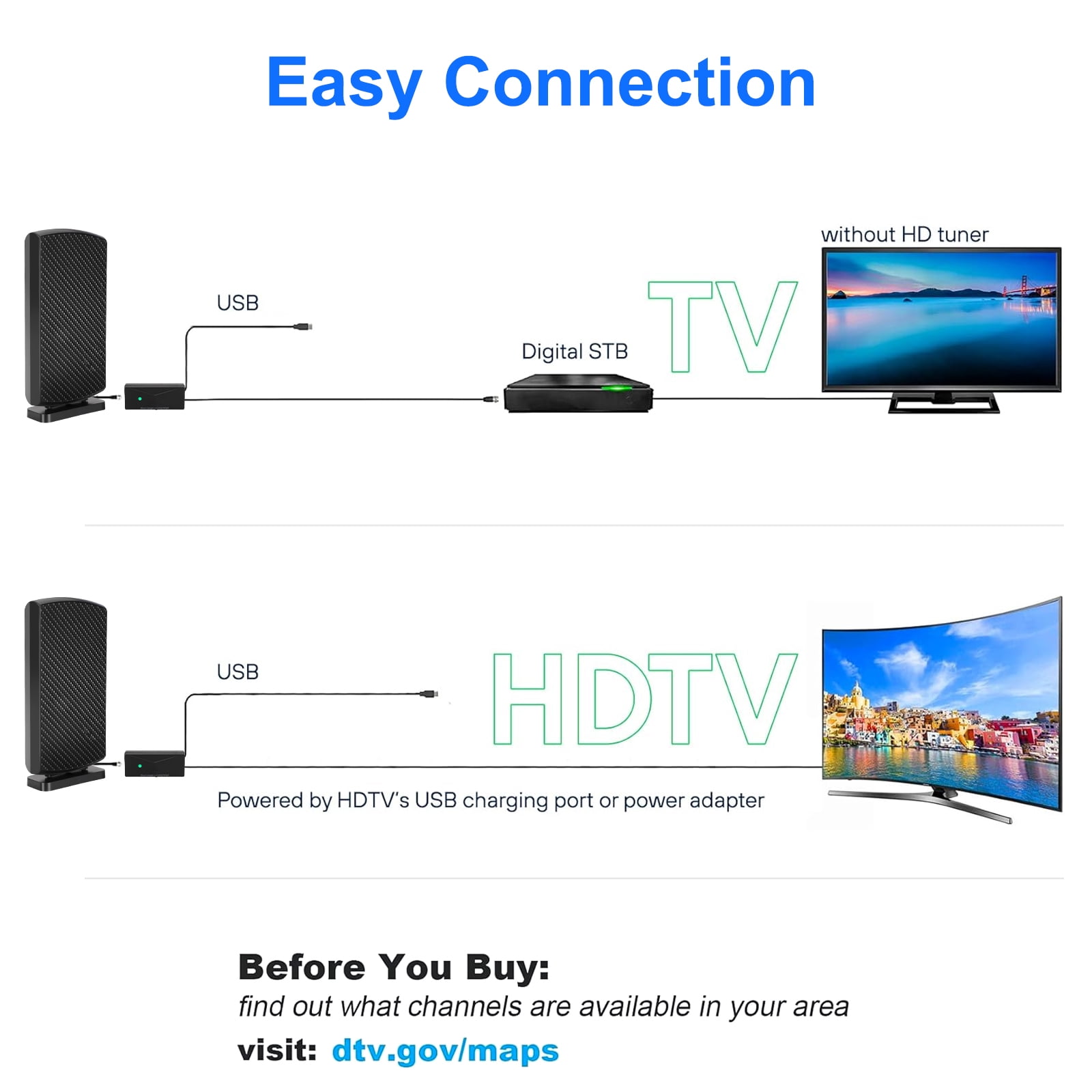 DISEN Indoor TV Antenna, 500 Miles Range 360° Reception Amplified HD Digital TV Antenna for Smart/Older TV, Support 4K 8K 1080p, 10FT Coax Cable, Black
