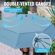 Repel Windproof Travel Umbrella, Auto Open Close Folding Umbrella Wind Tested to 100MPH