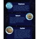 thumbnail image 5 of Rompecabezas Tridimensional de Ocho Planetas Xihbxyly Especiales Del Día, 5 of 7