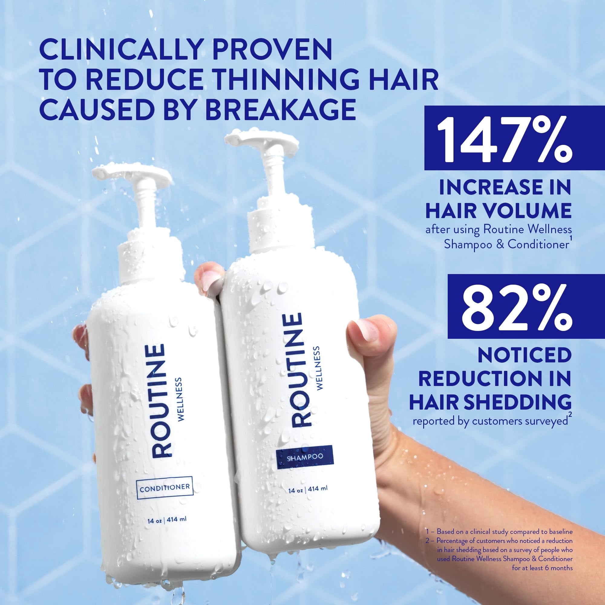 Routine Wellness Shampoo & Conditioner Set - Strengthening & Volumizing for Thinning Hair - Promotes Full, Voluminous, Healthy Hair - Unscented Set