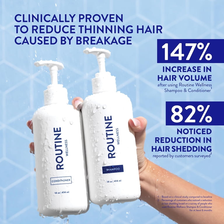 Routine Wellness Shampoo and Conditioner Set, 2 Liters