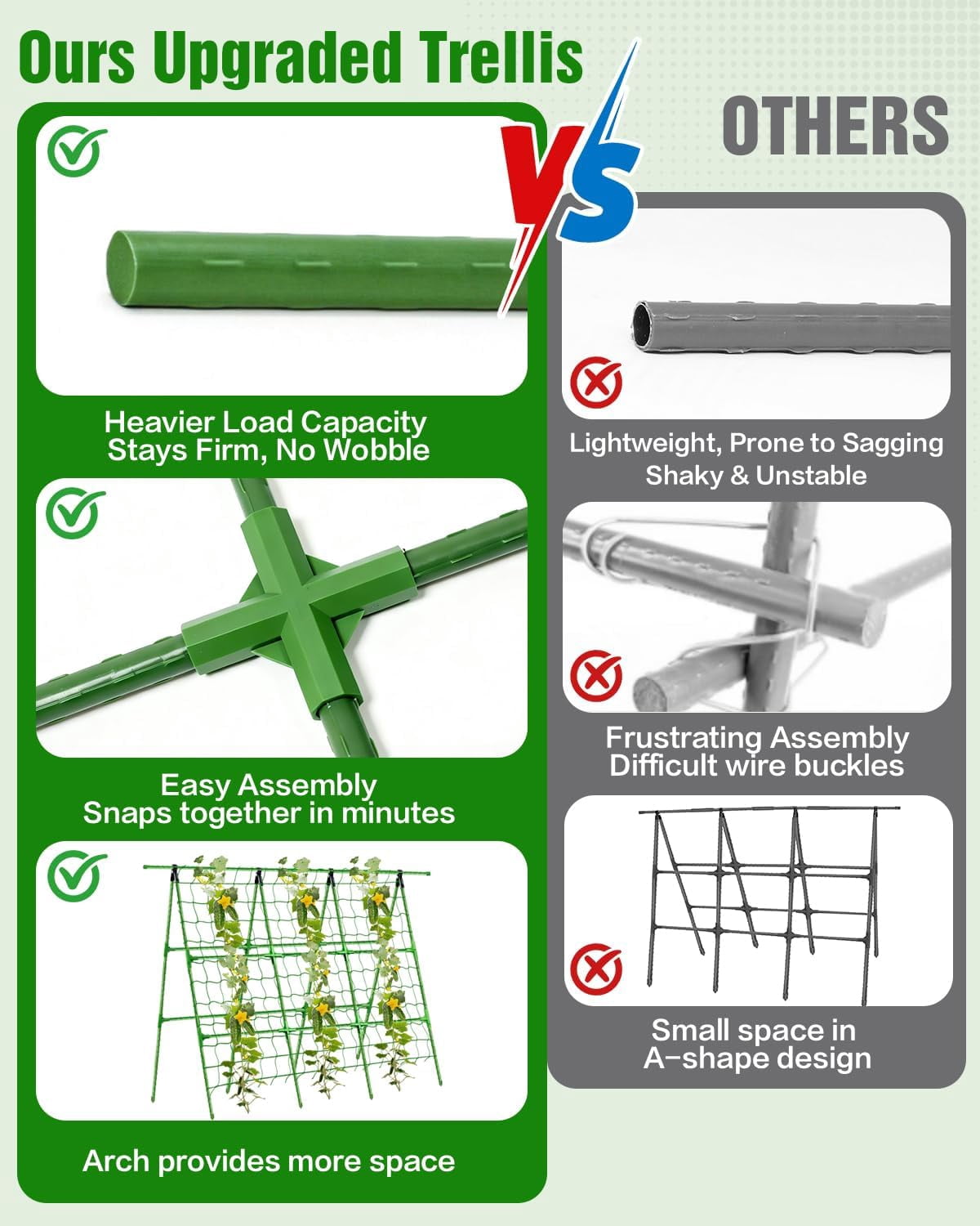 A-Frame Cucumber Trellis for Raised Beds, 47" Hx 57" L Adjustable Size, Garden Trellis for Climbing Plant Outdoors with Climbing Net and Plant Support Clip for Vegetable Vine Pea Bean Tomato