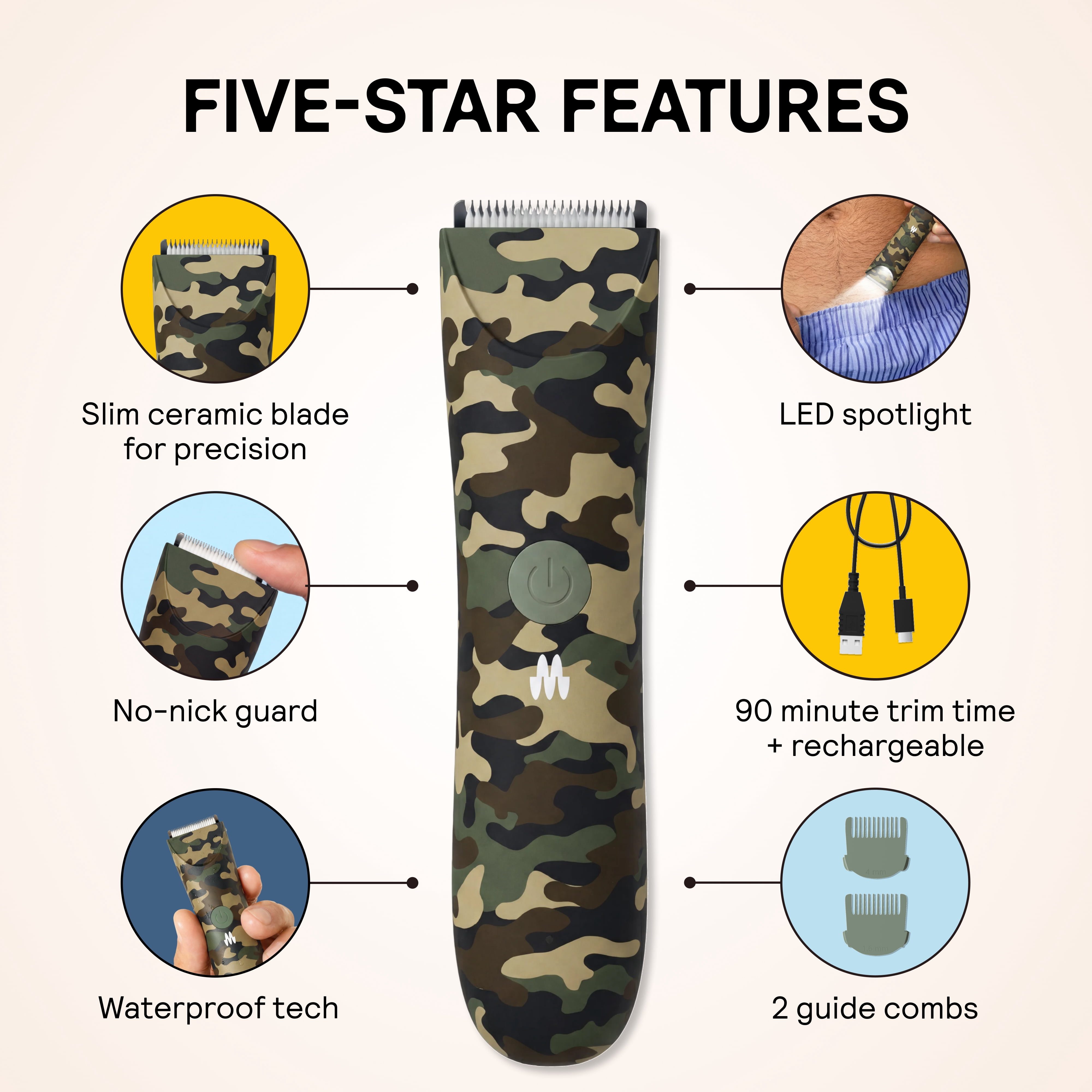 Meridian Slimmer Trimmer Bikini & Body Hair Grooming Shaver, USB Rechargeable Electric Shaver for Women & Men, Forest Camo