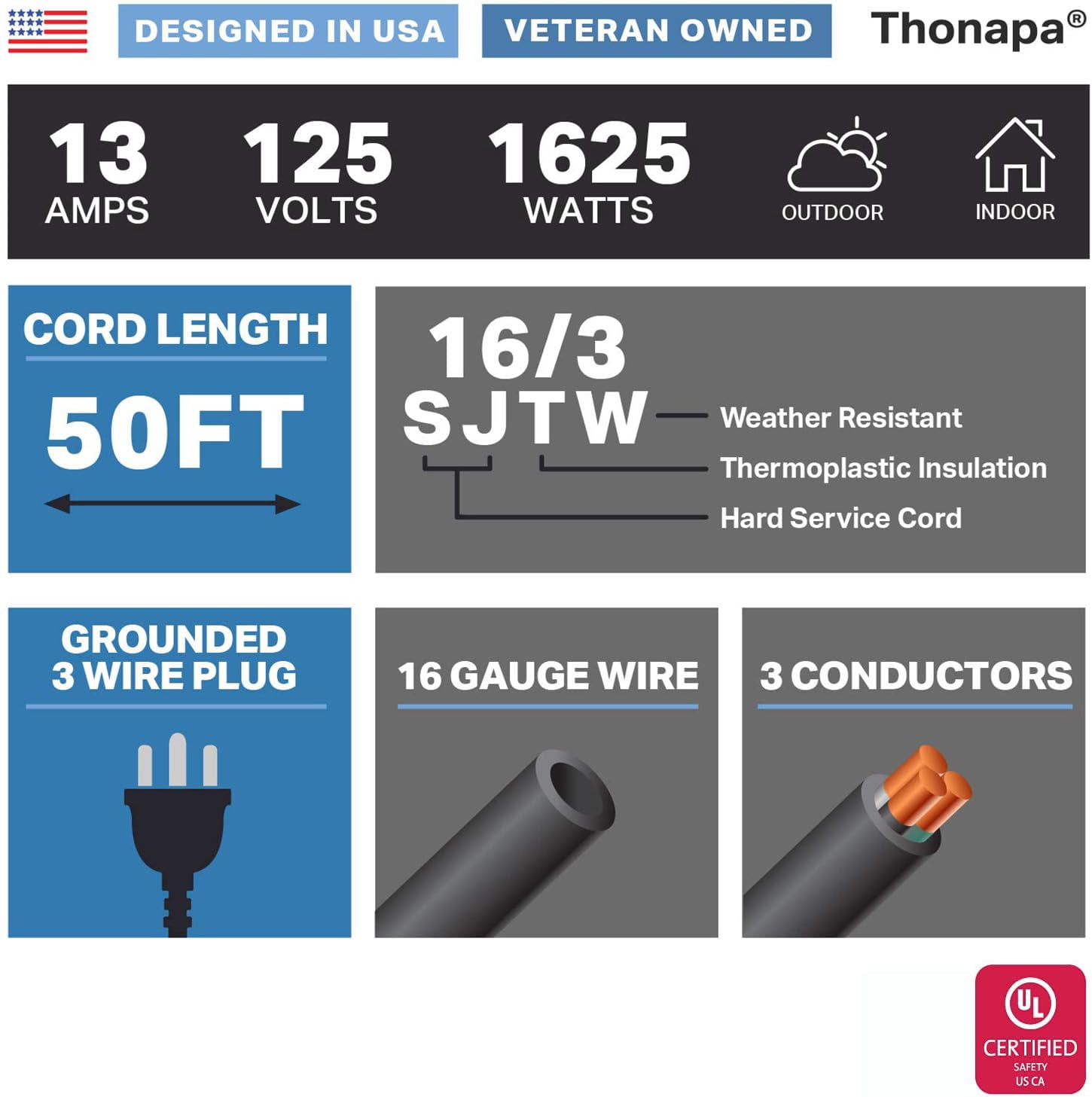 Thonapa 13 Amp Outdoor Extension Cord 50 ft, 2 Pack, 16/3 SJTW 50 Foot Black Extension Cord 3 Prong Multi Pack, Weatherproof ExteriorPower Cable for Outdoor Lights, Landscaping, Lawn, UL Certified