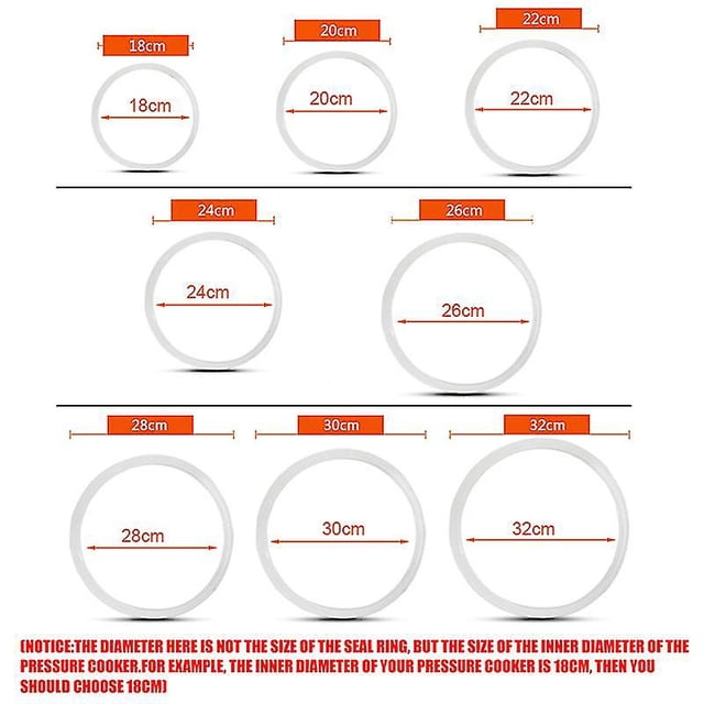 Silicone Sealing Ring Gasket Replacement Heat Resistant For Kitchen Pressure Cooker Tools zhangyuxiang LED